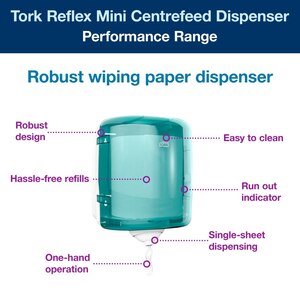 Tork Reflex Centrefeed Dispenser White and Turquoise