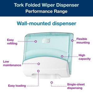 Tork Folded Wiper Dispenser White and Turquoise