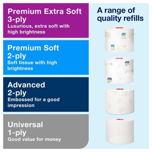 Tork Twin Mid-size Toilet Paper Roll Dispenser White