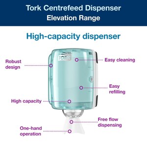 Tork Centrefeed Dispenser White and Turquoise